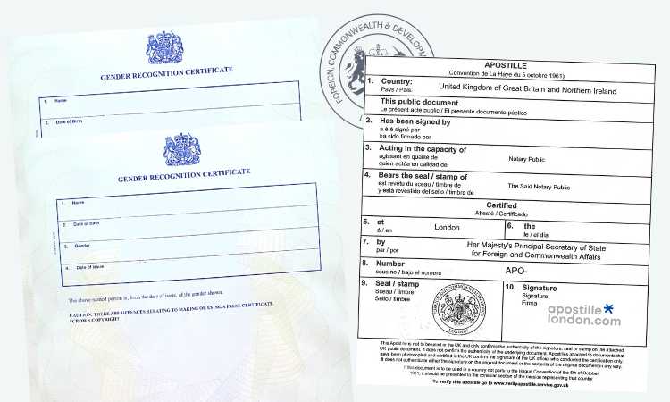 Apostille and gender recognition certificates example