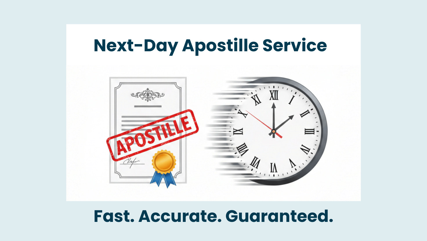 Infographic illustrating next-day apostille service for civil partnership certificates.