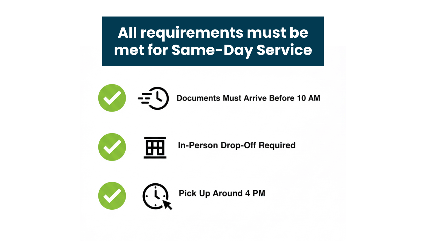 Infographic listing requirements for same-day apostille service with timing and drop-off requirements.