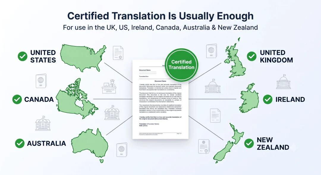 Certified translation accepted in the UK, United States, Ireland, Canada, Australia, and New Zealand